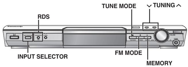 PANASONIC SC-HT885W - Per finire l'impostazione dei diffusori - 2