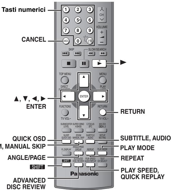 PANASONIC SC-HT885W - Uso del telecomando - 8