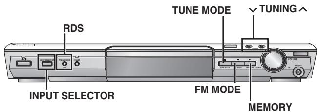 PANASONIC SC-HT885W - Pour terminer le réglage des enceintes - 2