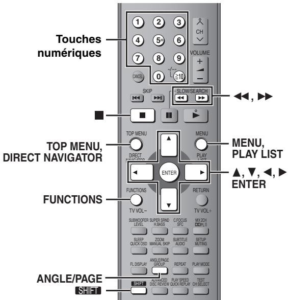 PANASONIC SC-HT885W - Appuyez sur [▶] (lire). - 1