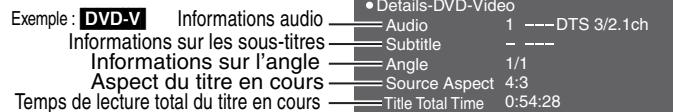 PANASONIC SC-HT885W - ■ Détails (Details) - 1