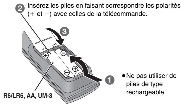 PANASONIC SC-HT885W - ÉTAPE6 Télécommande - 3