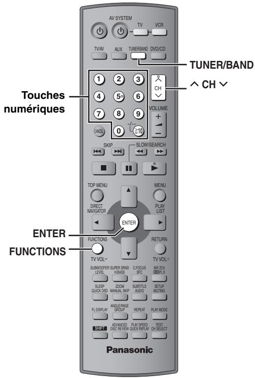 PANASONIC SC-HT885W - Pour terminer le réglage des enceintes - 1