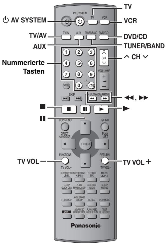 PANASONIC SC-HT885W - Betätigen Sie [▲] (Erhöhen) oder [▼] (Verringern), um den Ausgangspegel für jeden Lautsprecher wunschgemäß einzustellen. - 2