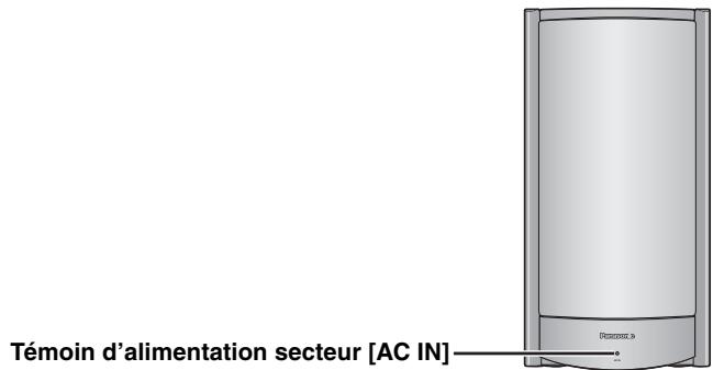 PANASONIC SC-HT885W - Guide des commandes - 3