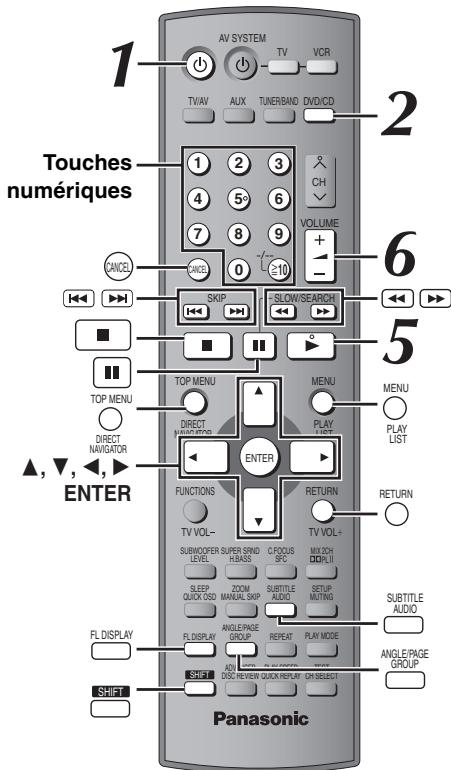PANASONIC SC-HT885W - Utilisation de la télécommande - 1