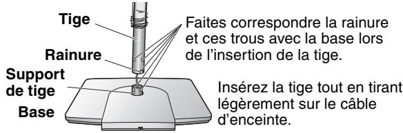 PANASONIC SC-HT885W - ② Insérez la tige. - 1