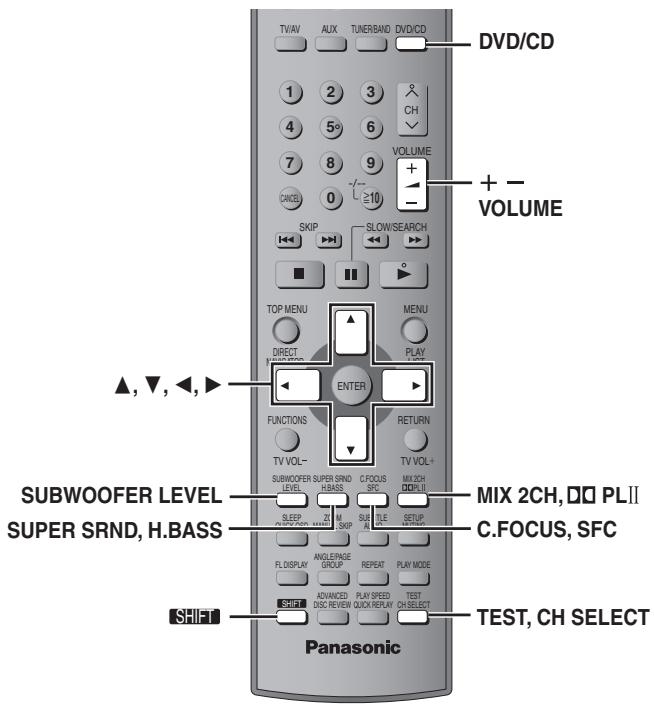 PANASONIC SC-HT885W - Antenne AM extérieure (Utilisation d'un fil à gaine plastique) - 1