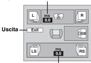 PANASONIC SC-HT885W - (Efficace per la riproduzione del suono multicanale) - 2