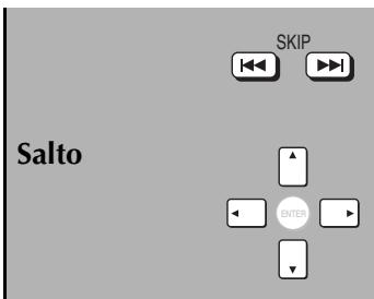 PANASONIC SC-HT885W - Uso del telecomando - 4