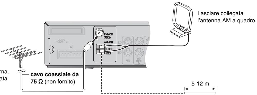 PANASONIC SC-HT885W - Antenna FM esterna (Usando una antenna televisiva) - 1