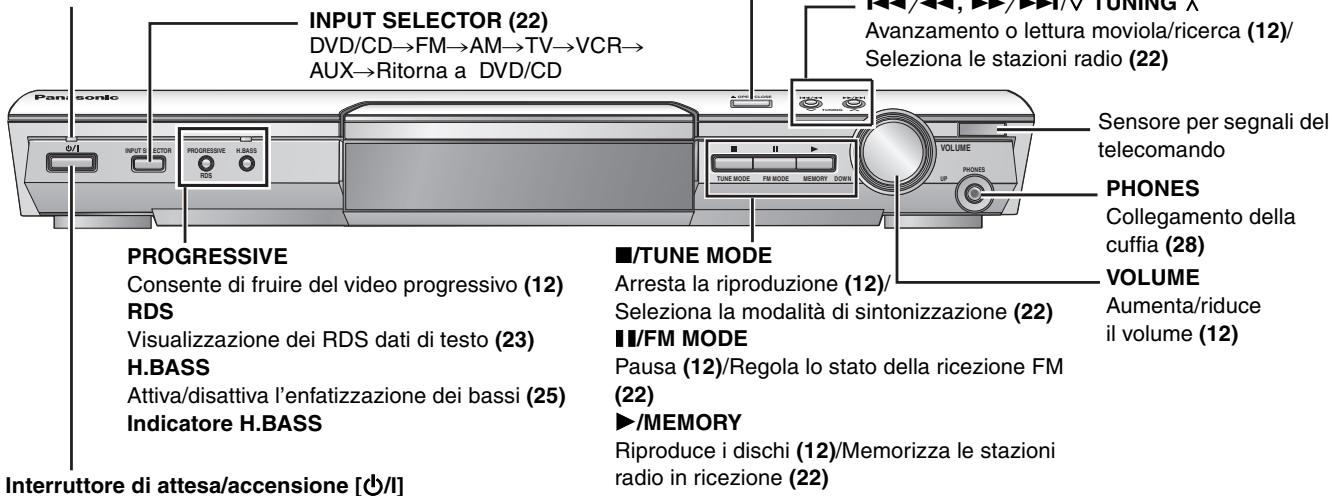 PANASONIC SC-HT885W - Indicatore di attesa/accensione - 1