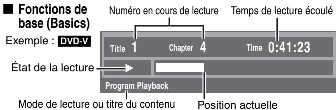PANASONIC SC-HT885W - Appuyez sur [QUICK OSD]. - 1