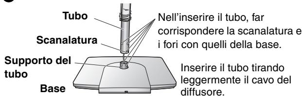 PANASONIC SC-HT885W - Montaggio dei supporti dei diffusori. - 2