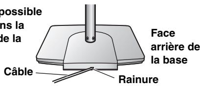 PANASONIC SC-HT885W - Fixez les câbles d'enceinte aux bases. - 1