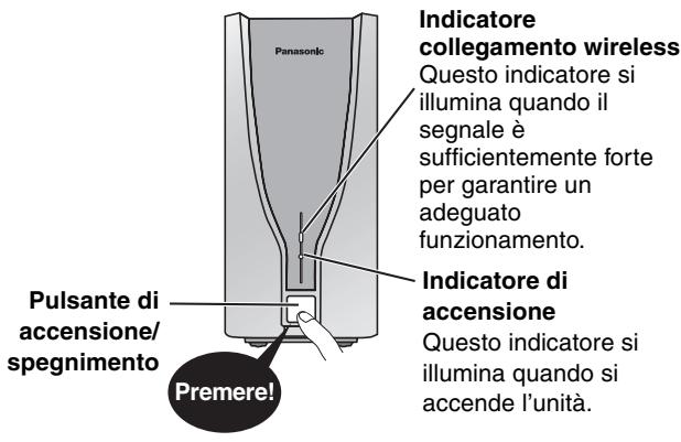 PANASONIC SC-HT885W - PASSO8 Accensione del ricevitore digitale - 1