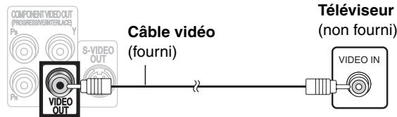 PANASONIC SC-HT885W - ■ Téléviseur équipé d'une borne VIDEO IN - 1
