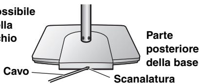 PANASONIC SC-HT885W - Fissaggio dei cavi del diffusore alle basi. - 1