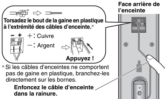 PANASONIC SC-HT885W - Raccordez les câbles d'enceinte. - 1