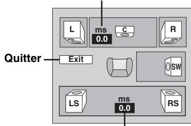 PANASONIC SC-HT885W - (S'applique à la lecture audio multicanal) - 2