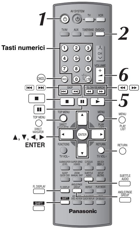 PANASONIC SC-HT885W - Uso del telecomando - 1