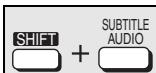 PANASONIC SC-HT885W - Type de signal et données - 1