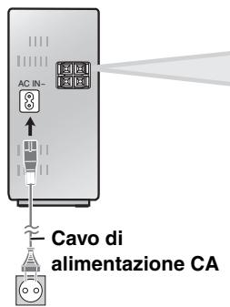 PANASONIC SC-HT885W - Collegamento dei diffusori surround - 1