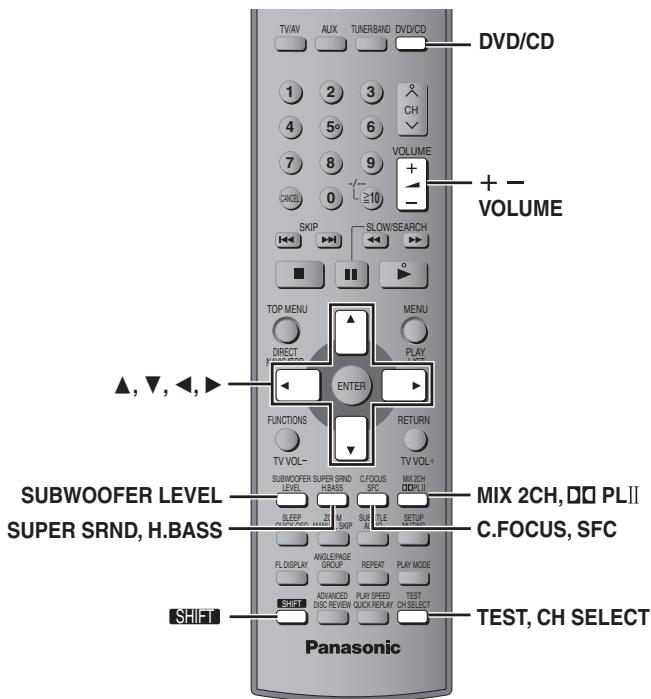 PANASONIC SC-HT885W - Antenna AM esterna (usando un cavo elettrico schermato) - 1