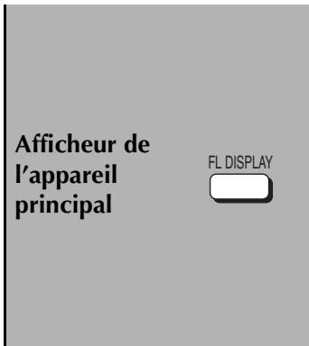 PANASONIC SC-HT885W - RAM DVD-RW (VR) - 1