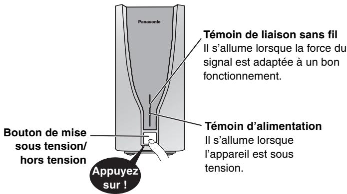PANASONIC SC-HT885W - ÉTAPE 8 Mise sous tension du récepteur numérique - 1
