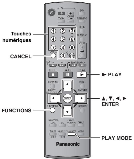 PANASONIC SC-HT990 - Utilisation de la télécommande - 2
