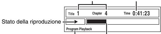PANASONIC SC-HT990 - Di base - 1