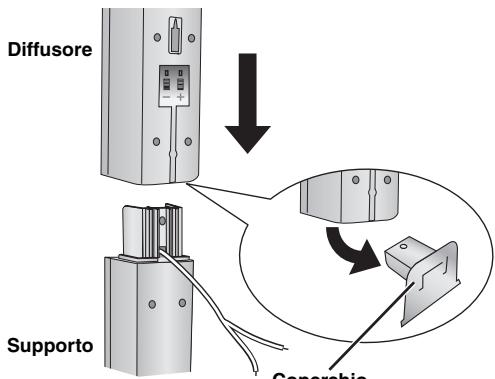 PANASONIC SC-HT990 - Montare il diffusore sul supporto. - 2