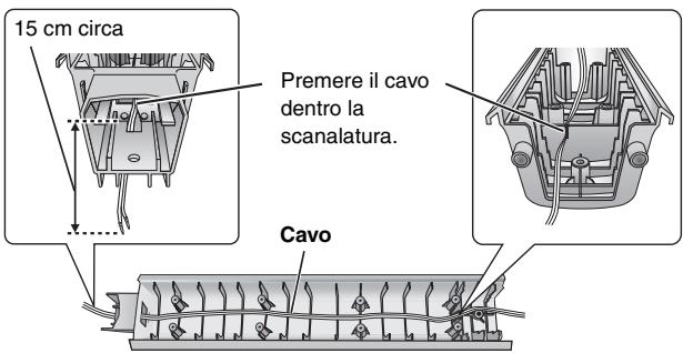 PANASONIC SC-HT990 - Riaggancio del cavo del diffusore al supporto - 2