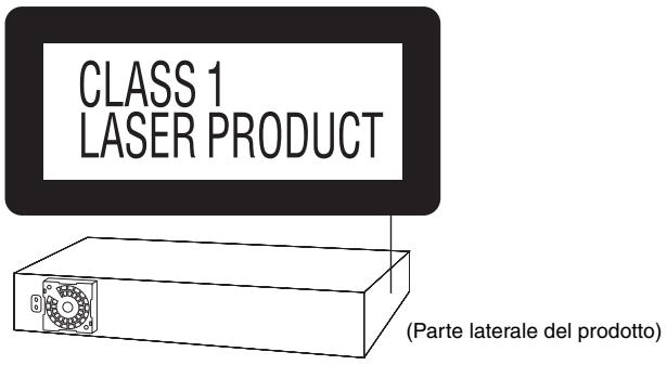 PANASONIC SC-HT990 - ATTENZIONE! - 1