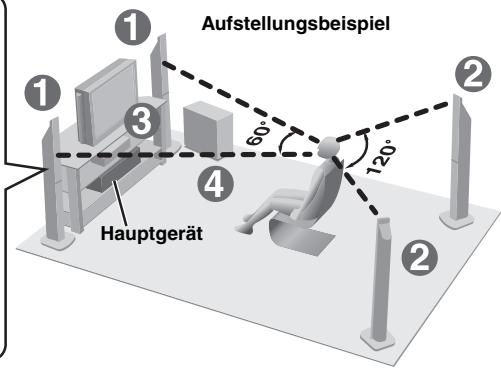 PANASONIC SC-HT990 - z.B. Mittellautsprecher - 10