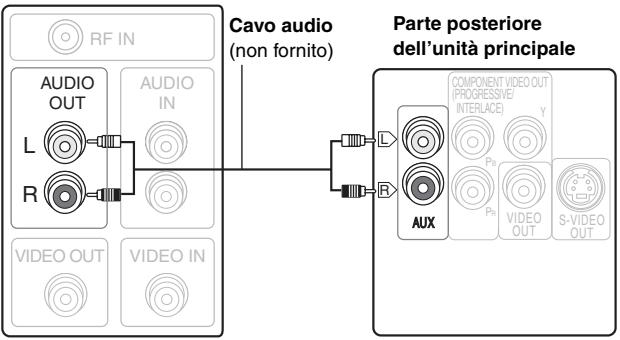 PANASONIC SC-HT990 - Televisore - 1