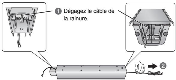 PANASONIC SC-HT990 - Préparation pour les enceintes avant et les haut-parleurs surround (enceintes avant HT540 uniquement) - 1