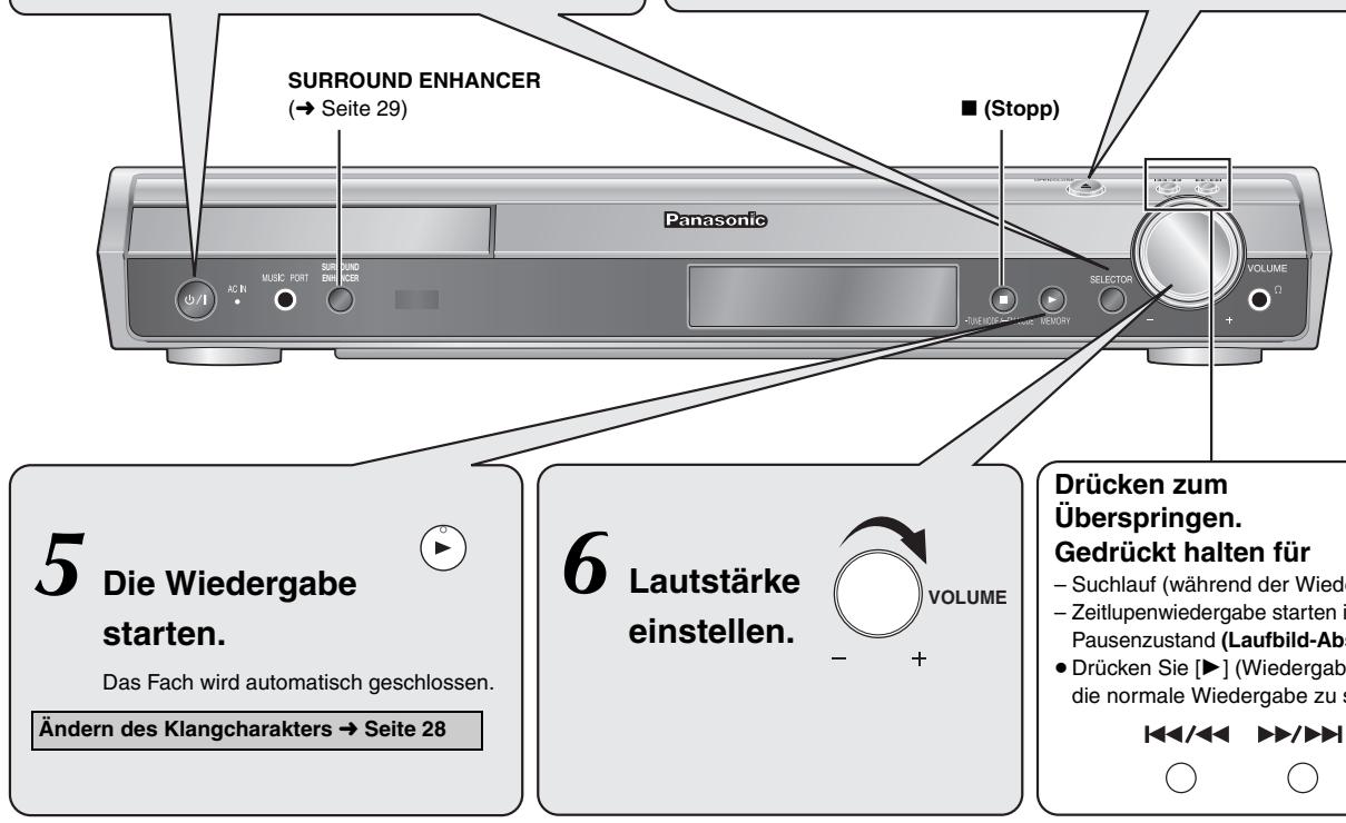 PANASONIC SC-HT990 - Verwendendes Hauptgeräts - 4