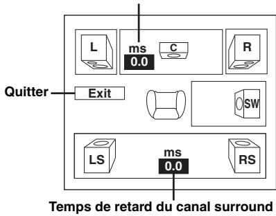 PANASONIC SC-HT990 - (S'applique à la lecture audio multi-canal) - 5
