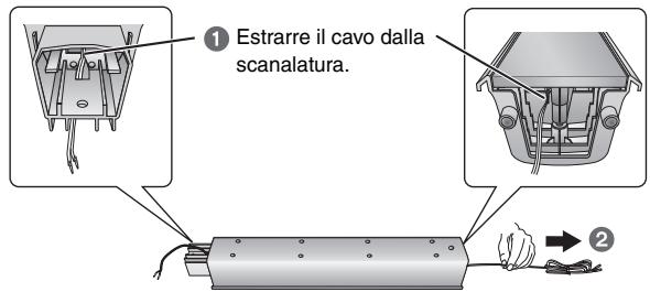 PANASONIC SC-HT990 - Preparativi per i diffusori anteriori e surround (HT540 solo diffusori anteriori) - 1