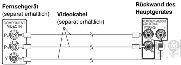 PANASONIC SC-HT990 - Weitere Videoanschlüsse für bessere Bildqualität - 1