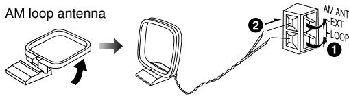 PANASONIC SC-PM21 - Preparation - 3