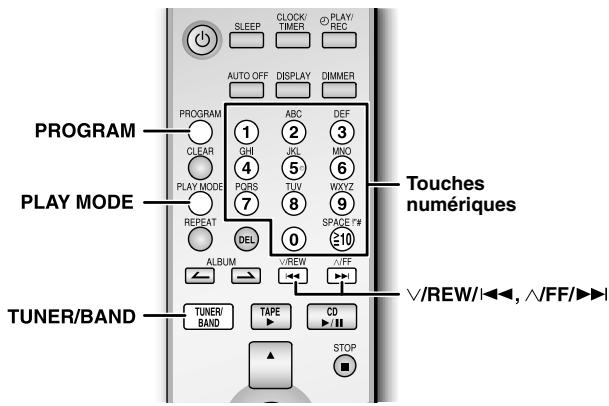PANASONIC SC-PM21 - Protection contre l'effacement - 2