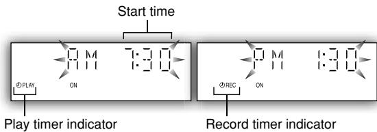 PANASONIC SC-PM21 - Within 5 seconds, press [∨/REW/◄◄] or [∧/FF/►►] to set the starting time. - 1