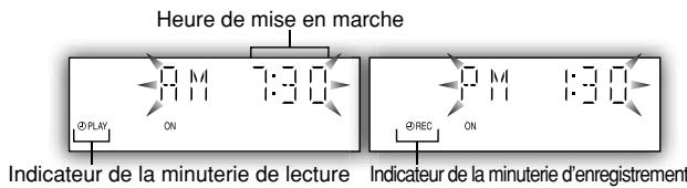 PANASONIC SC-PM21 - Dans les 5 secondes environ, appuyer sur [√/REW/◄◄] ou [√FF/►►] pour sélectionner l'heure de mise en marche. - 1