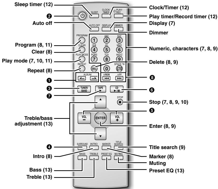 PANASONIC SC-PM21 - Remote control - 1
