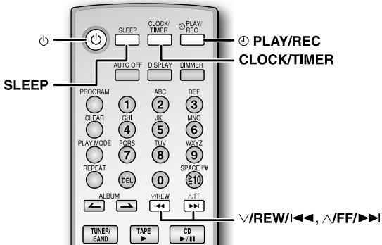 PANASONIC SC-PM21 - FM allocation setting - 1