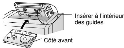 PANASONIC SC-PM21 - Enregistrement de CD - 1