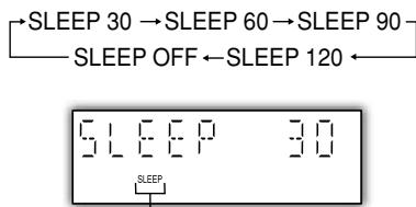 PANASONIC SC-PM21 - Press [SLEEP] to select your desired time. - 1